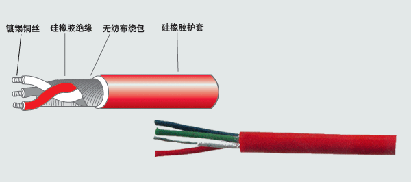 硅橡膠護(hù)套