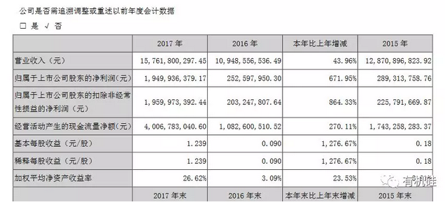 QQ截圖20180421114857.png QQ截圖20180421114857.png
